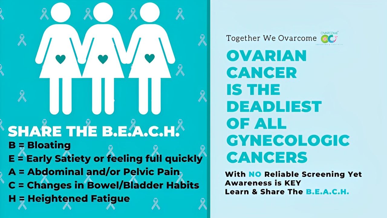 September is Ovarian Cancer Awareness Month.- Ovarcome