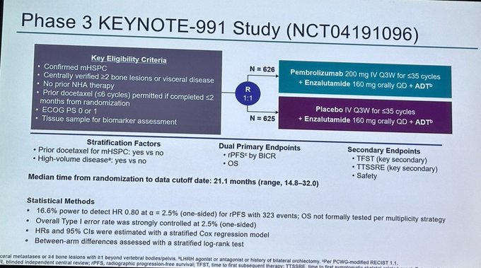 María Natalia Gandur Quiroga: Disappointing update from ESMO 23: Christina Gratzke reveals KEYNOTE-991 study results