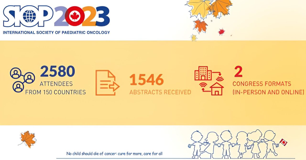 SIOP 2023 by Numbers! – International Society of Paediatric Oncology