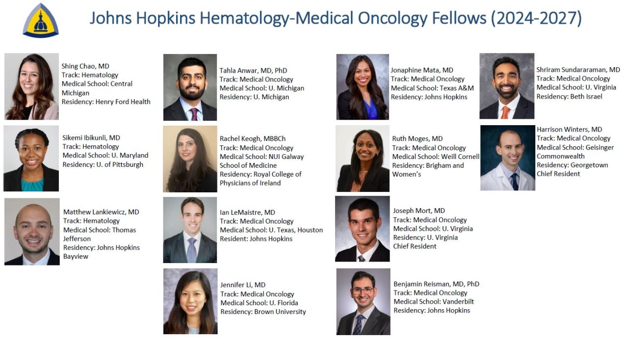 What a brilliant and inspiring group of physicians – Hopkins HemOnc Fellowship
