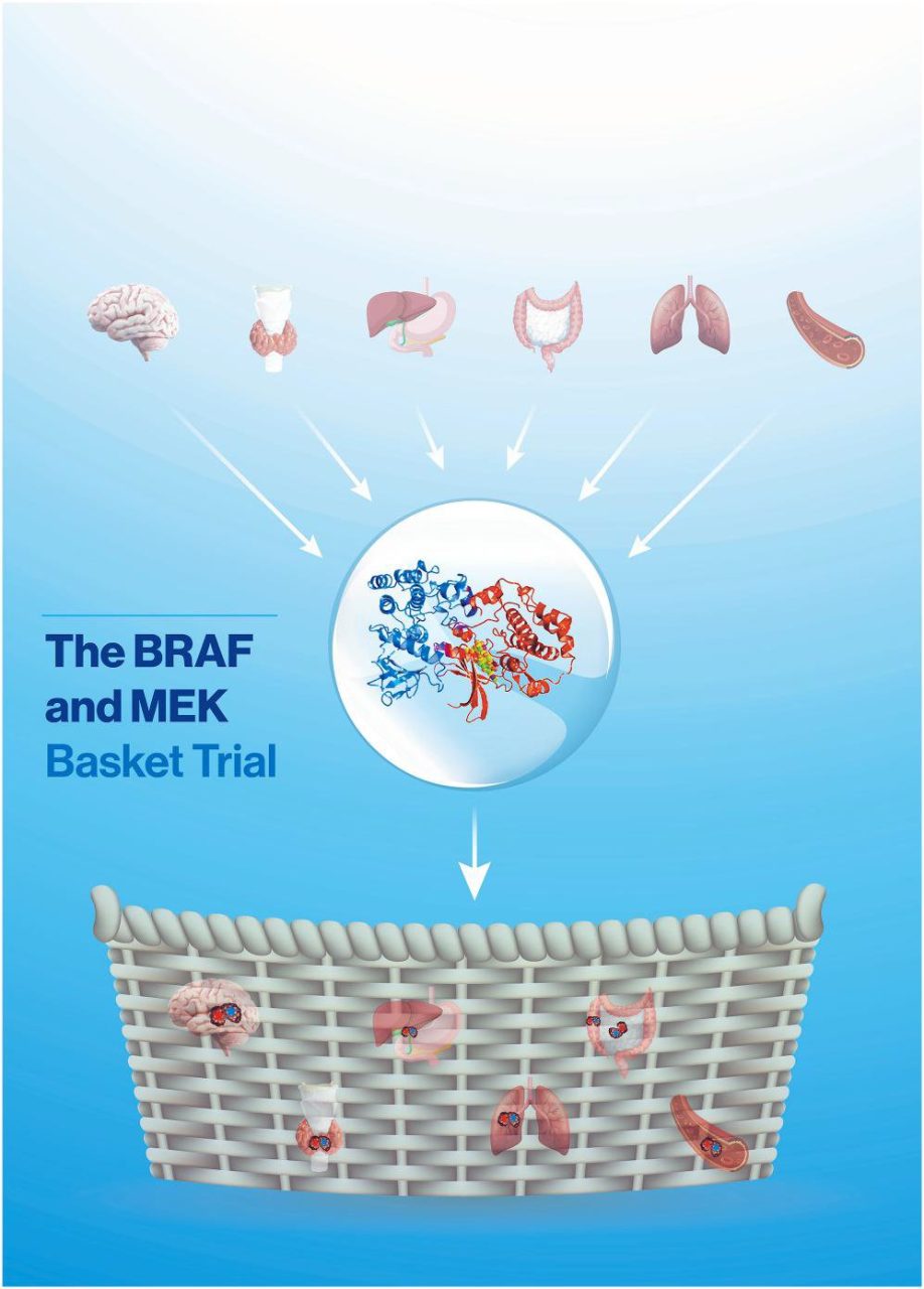 Vivek Subbiah: The evolution of basket trials in cancer drug development