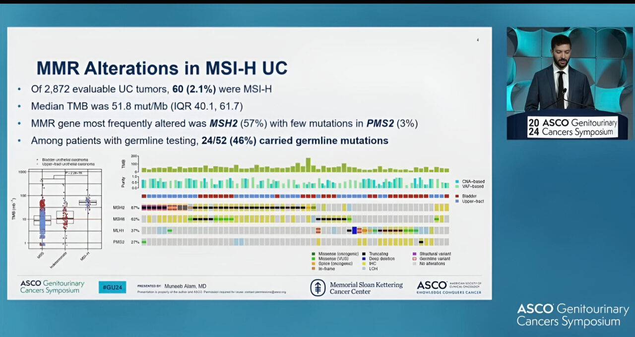 Thomas Powles: We need better biomarkers in Urothelial Carcinoma