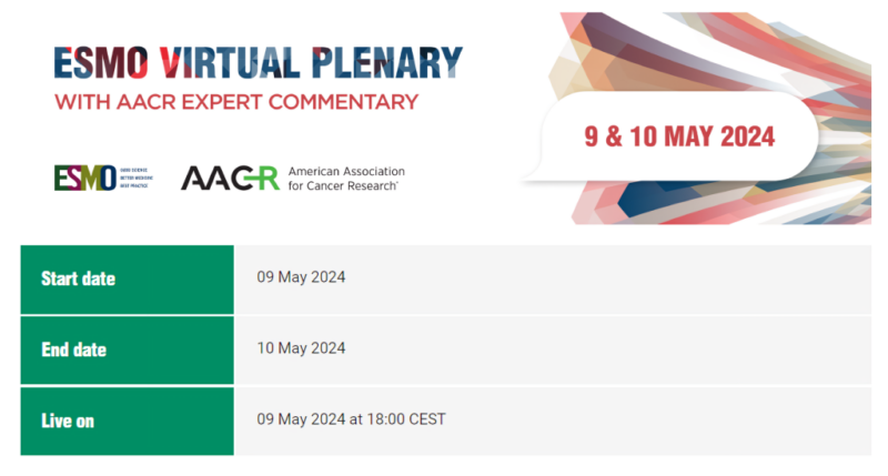Herbert Loong: Mark Your Calendars! ESMO Virtual Plenary for May 2024