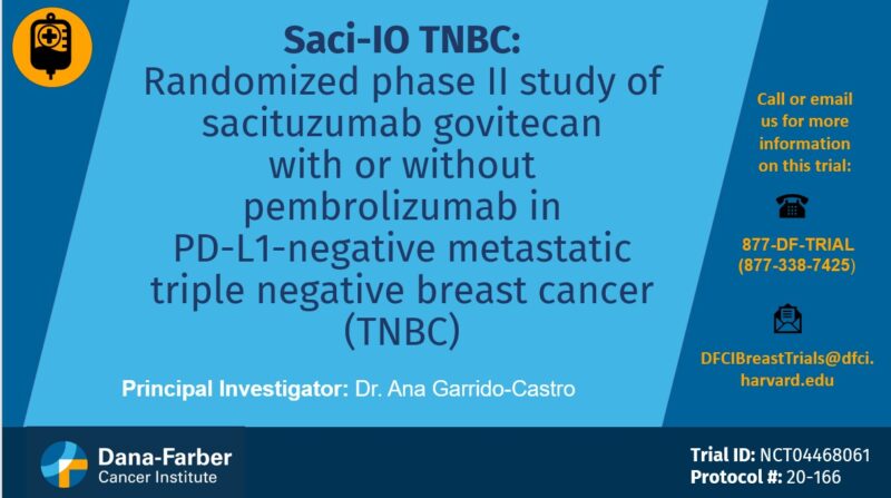 Dana-Farber’s Breast Oncology Center is leading a study for metastatic triple-negative Breast Cancer