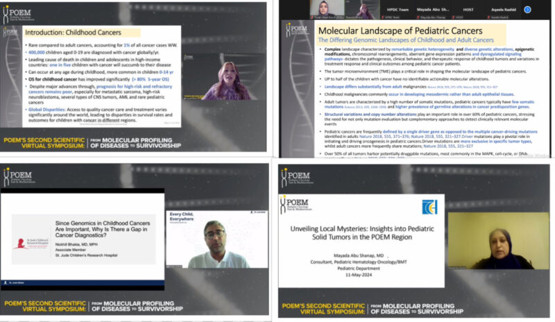 Virtual Symposium