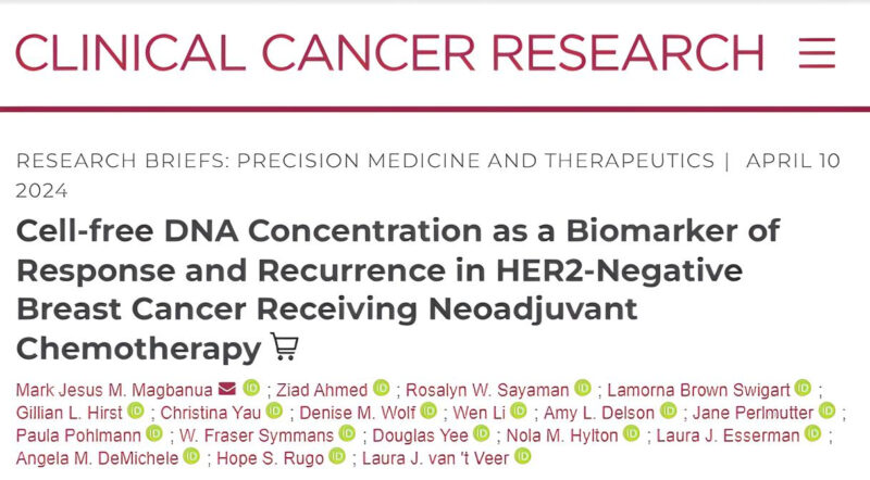 Sergio Cifuentes: ctDNA for predicting response and prognosis in HER2-BC in NAC