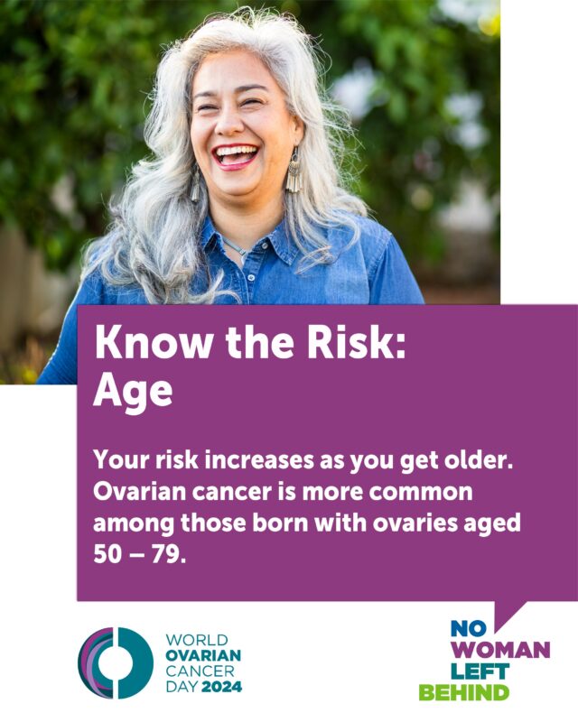 World Ovarian Cancer Coalition’s petition to the WHO to recognize ovarian cancer as a global priority