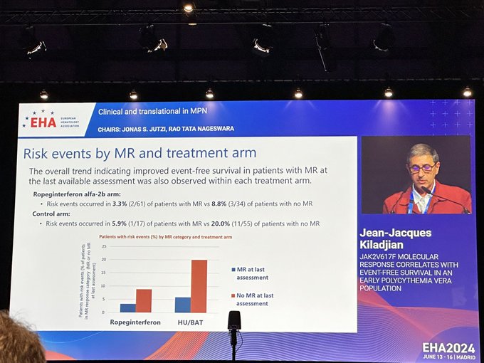 Prithviraj Bose: Encouraging to see JAK2 V617F VAF reduction correlate with improved EFS