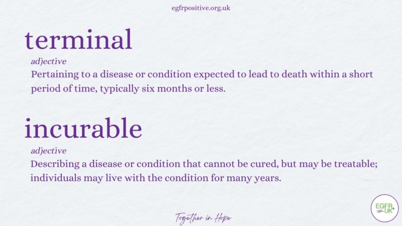 EGFR Positive UK