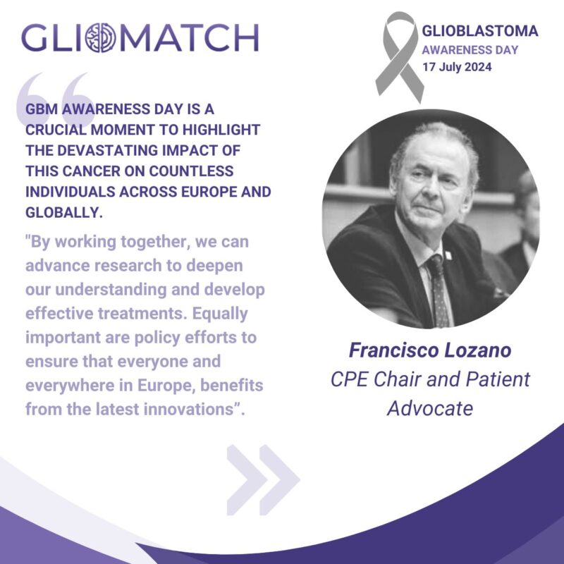 Glioblastoma