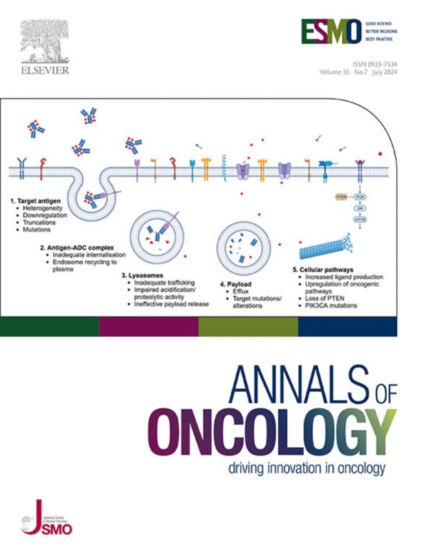 Annals of Oncology