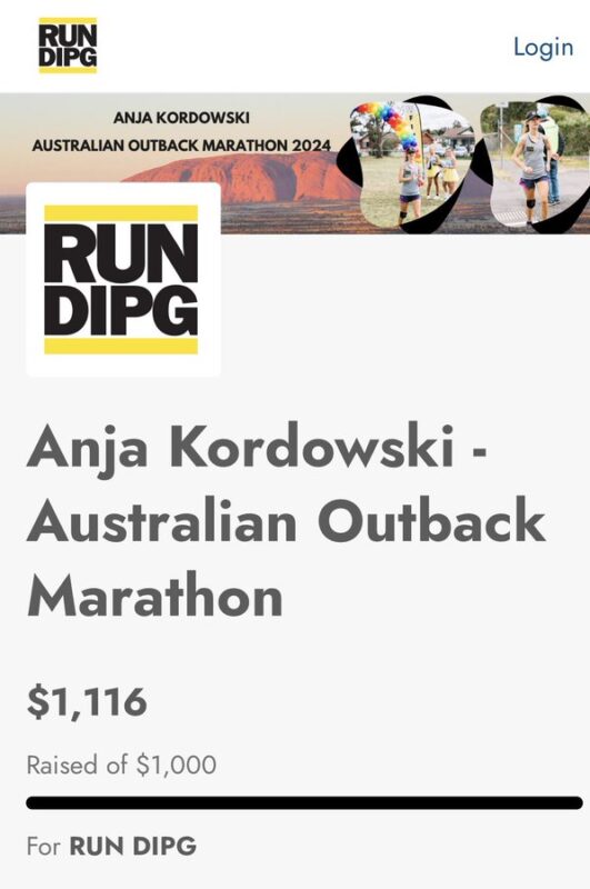 Anja Kordowski