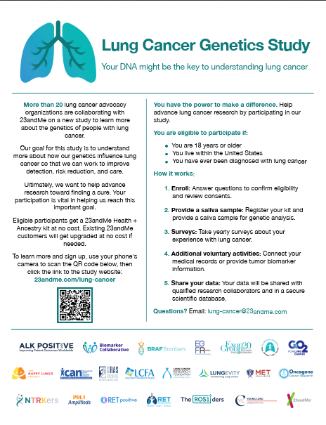 Oncogene Cancer Research 