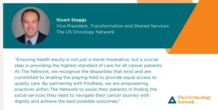 The US Oncology Network