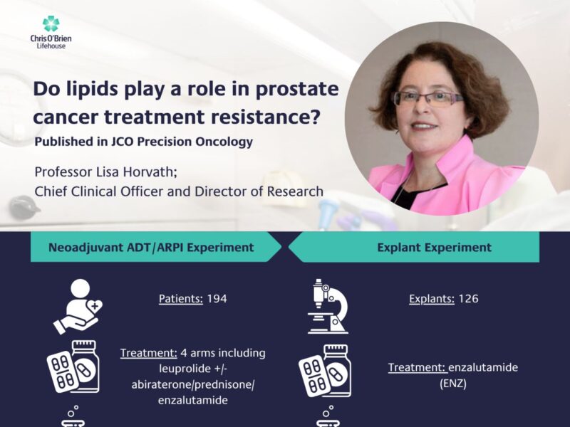 prostate cancer
