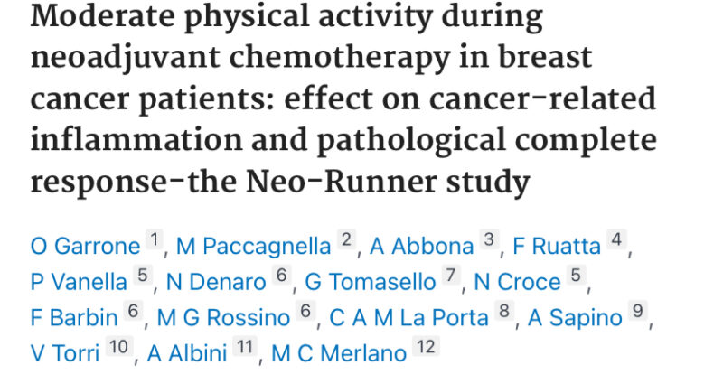 Physical activity 