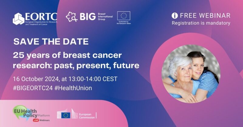 Celebrating 25 years of groundbreaking breast cancer research – EORTC