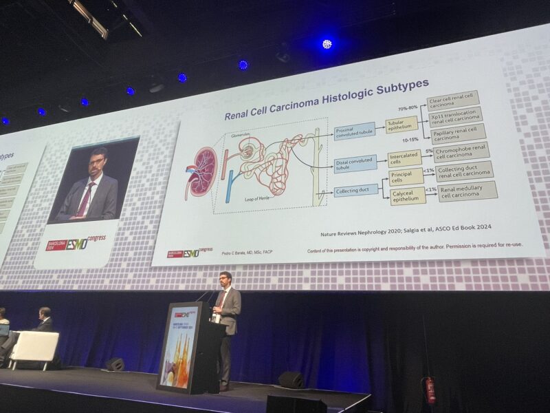 40 Posts Not To Miss From ESMO24 Day 3 1 40 Posts Not To Miss From ESMO24 Day 3
