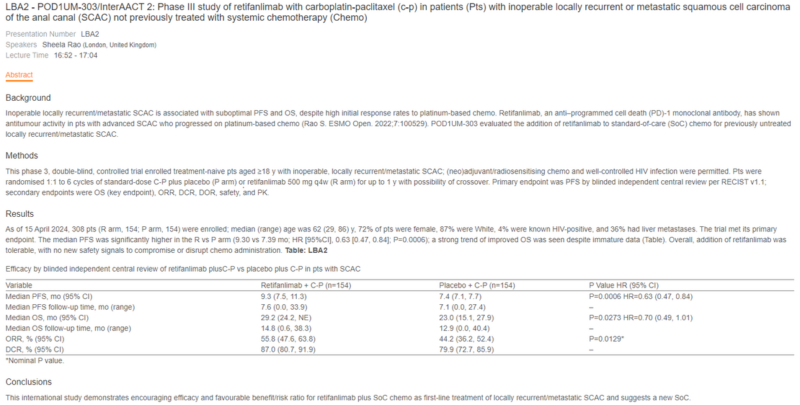 43 Posts Not To Miss From ESMO24 Day 2 41 43 Posts Not To Miss From ESMO24 Day 2