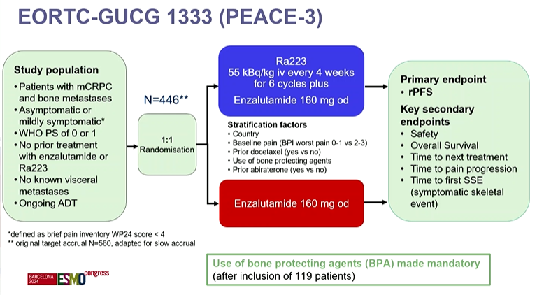 43 Posts Not To Miss From ESMO24 Day 2 21 43 Posts Not To Miss From ESMO24 Day 2
