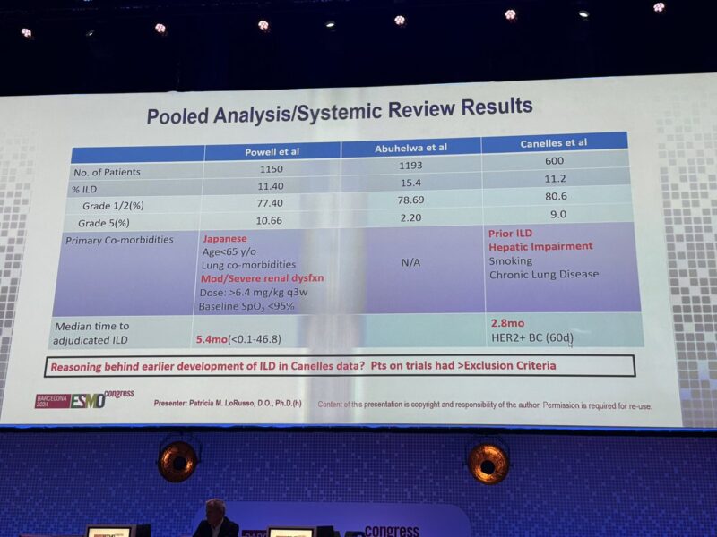 Erika Hamilton's Highlights from ESMO24 4 ESMO