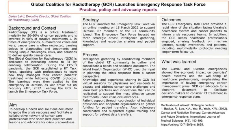 UICC