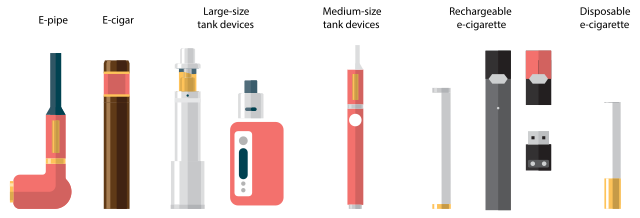 does vaping can cause lung cancer