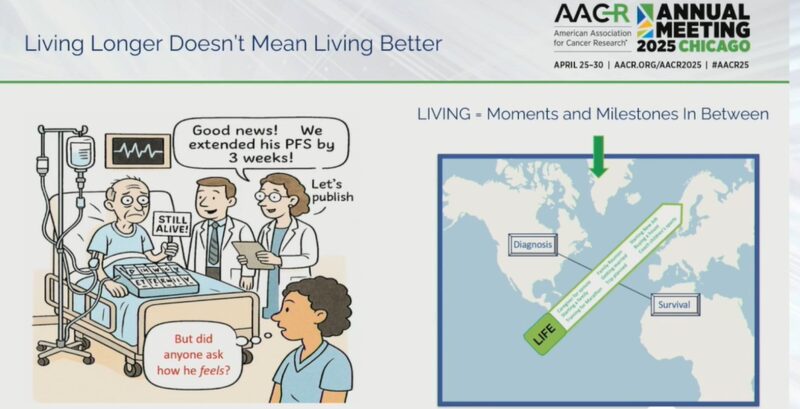 AACR