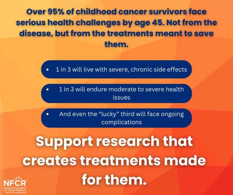 cancer research