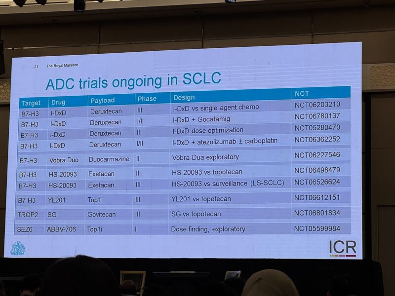 LCS