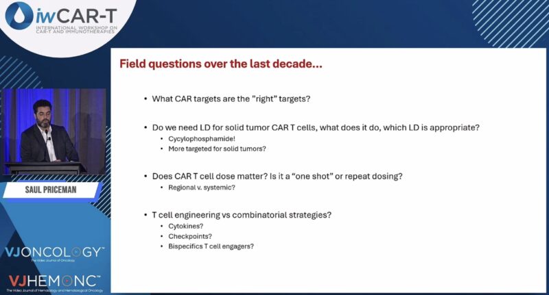 iwCAR-T