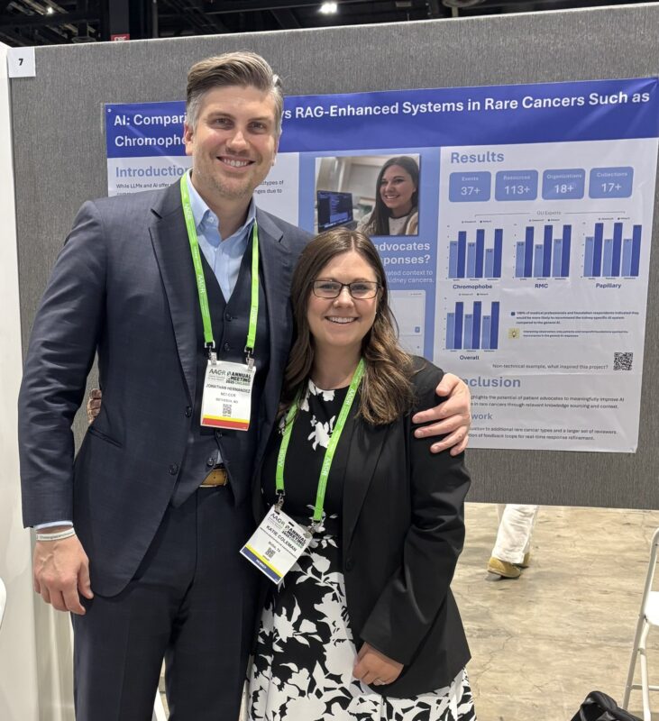 AACR