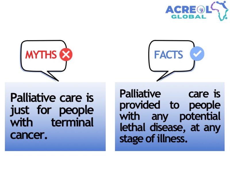 Palliative care