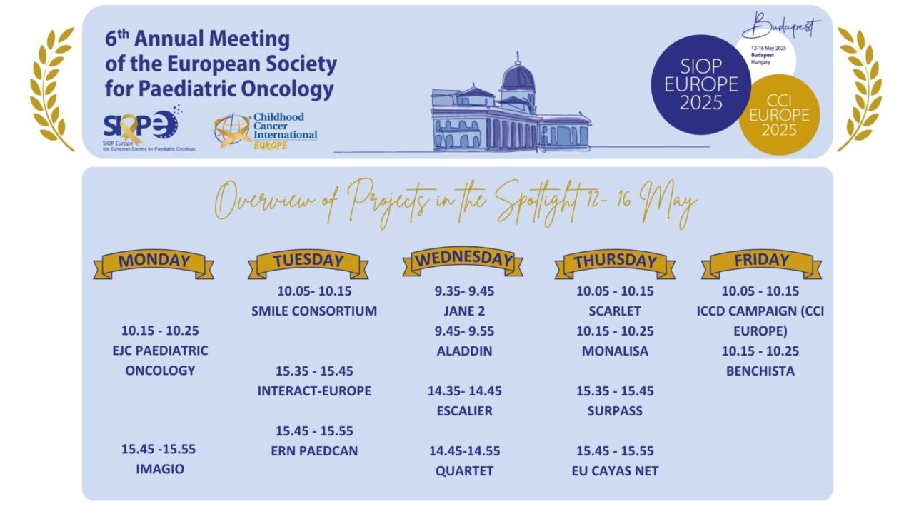 Only a month left for the 6th SIOPE Annua Meeting – SIOP Europe