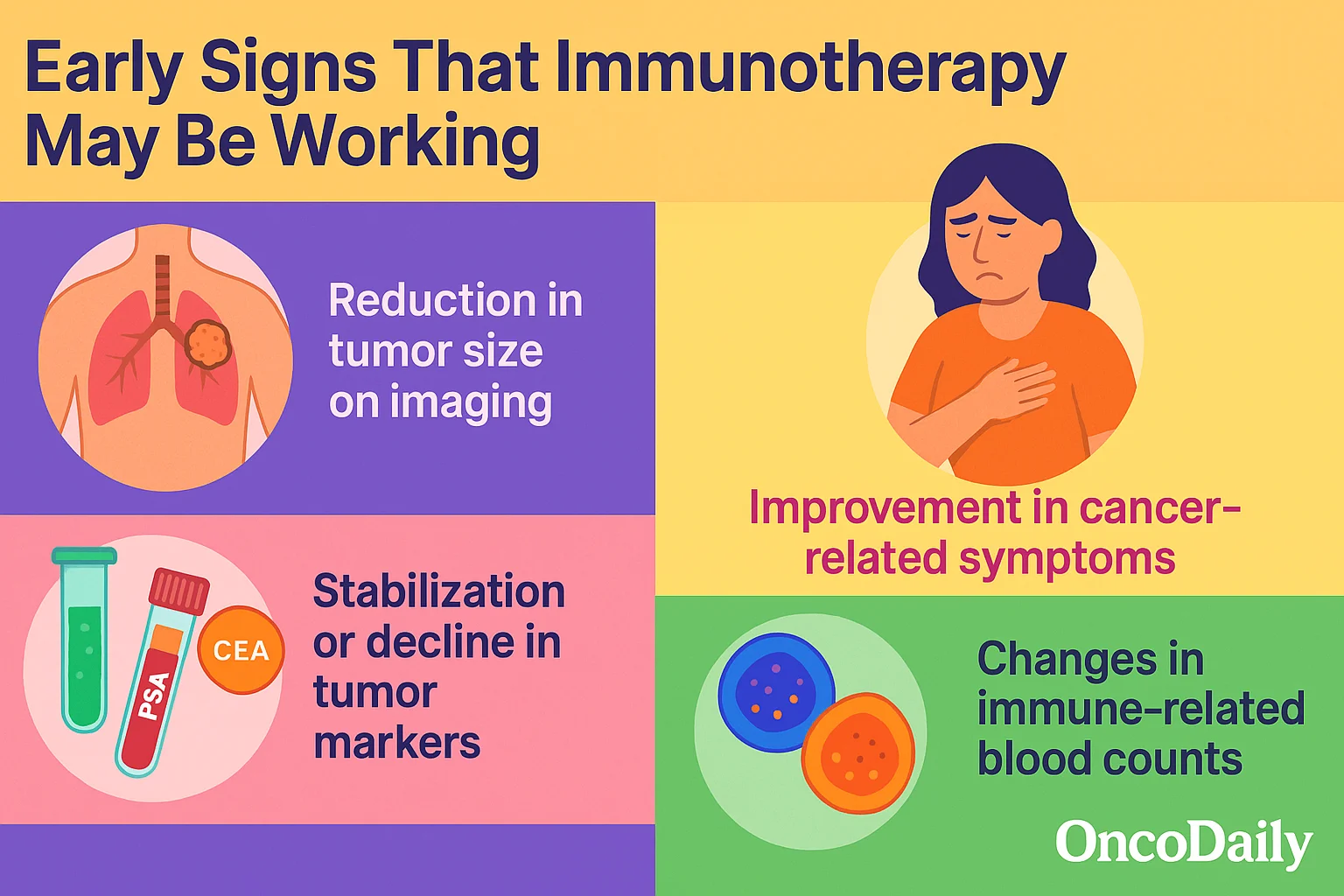 signs that immunotherapy works