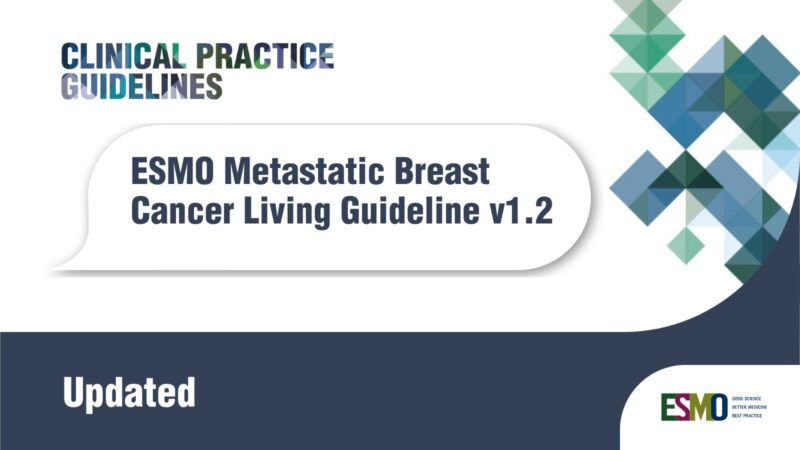 ESMO living guidelines on metastatic breast cancer