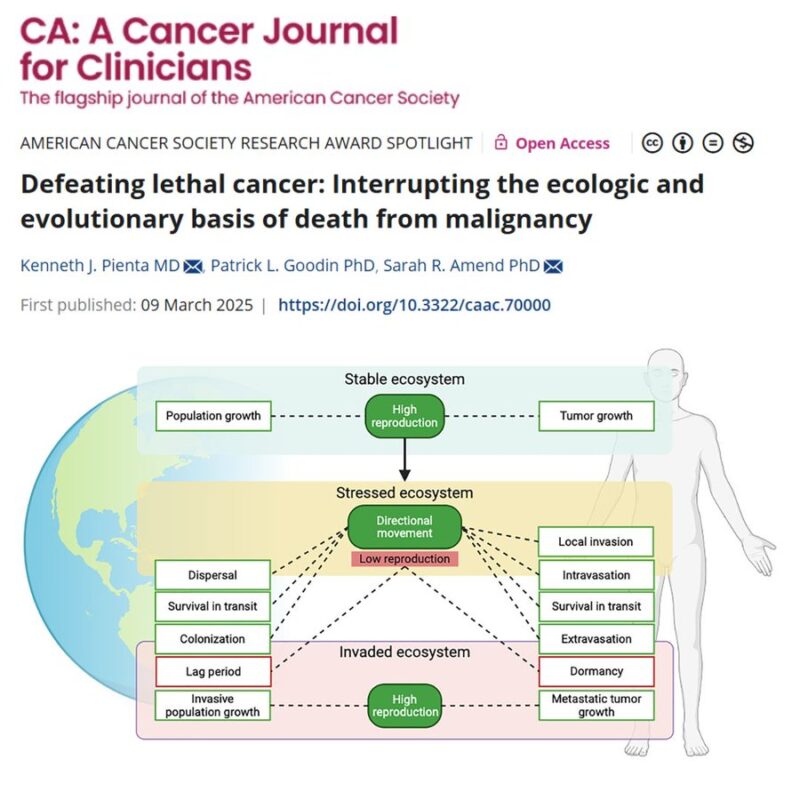 AACR25 