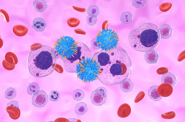 Ocular Side Effects Of CAR-T Cell Therapy