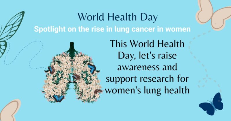 World Health Day 2025