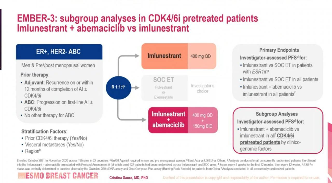 esmo breast 2025 ember-3 trial abemacilcib imlunestrant