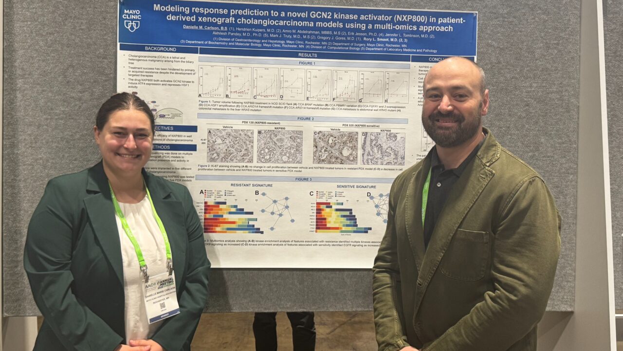 Cholangiocarcinoma Foundation – Cholangiocarcinoma Poster Highlights at AACR25