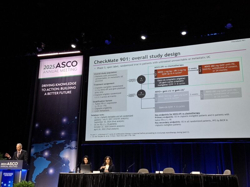 CheckMate 901 study design at ASCO 2025