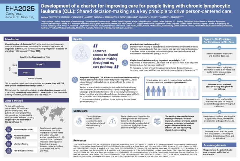 EHA2025-OncoDaily