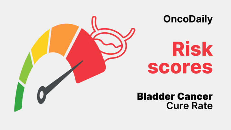 Bladder Cancer Cure Rate: What Patients Need to Know in 2025