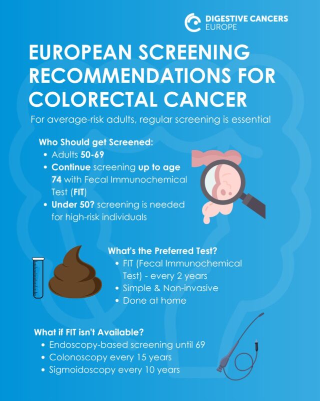 Colorectal Cancer Screening