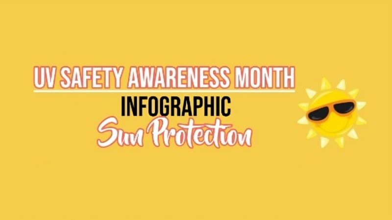 NCI of Kenya is Creating Awareness to Educate the Public about Skin, Sarcoma, and Bone Cancer