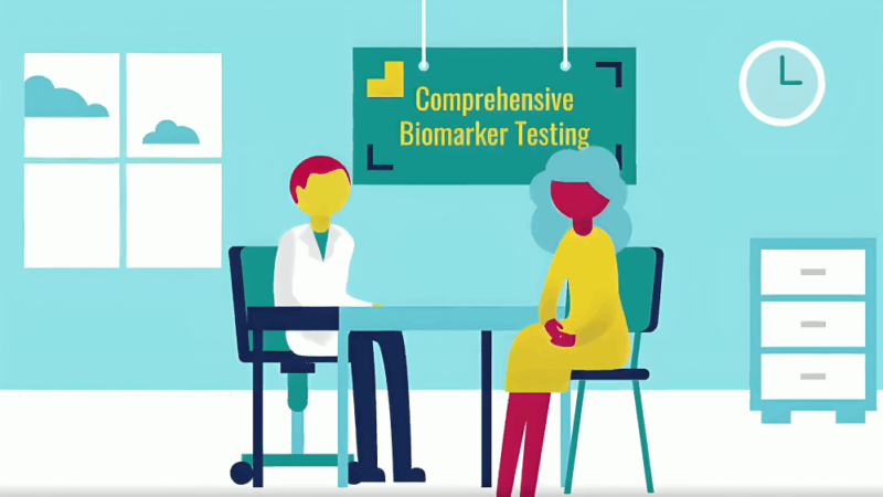 Comprehensive Biomarker Testing Results to Help Prevent NSCLC Growth or Spread – LUNGevity Foundation