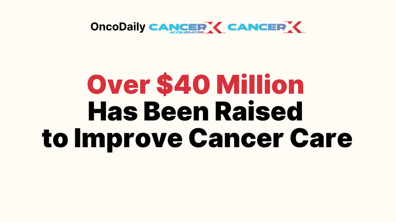 Over $40 Million Has Been Raised to Improve Cancer Care – CancerX