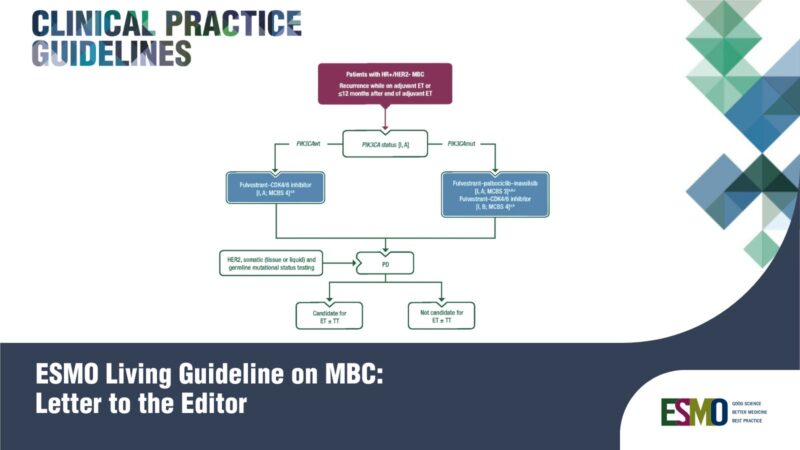 Updated ESMO Clinical Practice Guideline Recommendations in Metastatic Breast Cancer