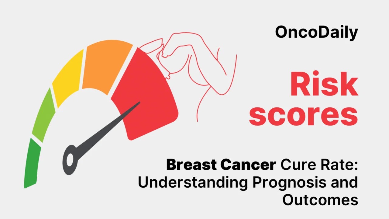 AI in Breast Cancer Detection